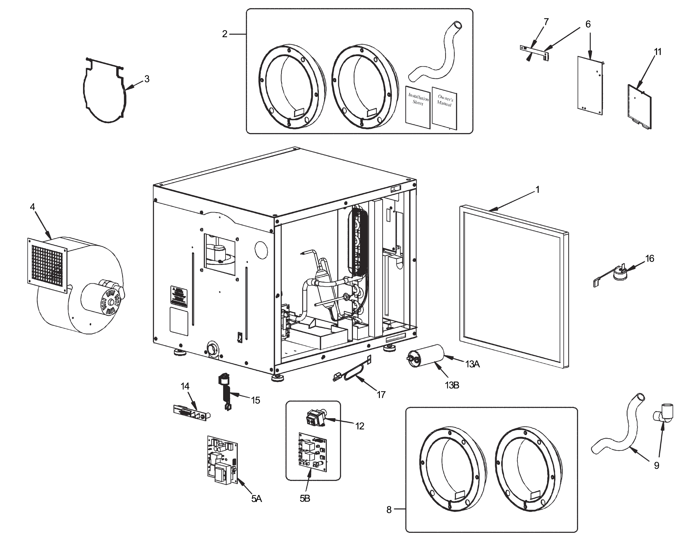 Parts Parts