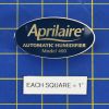AprilAire 4409 Name Plate